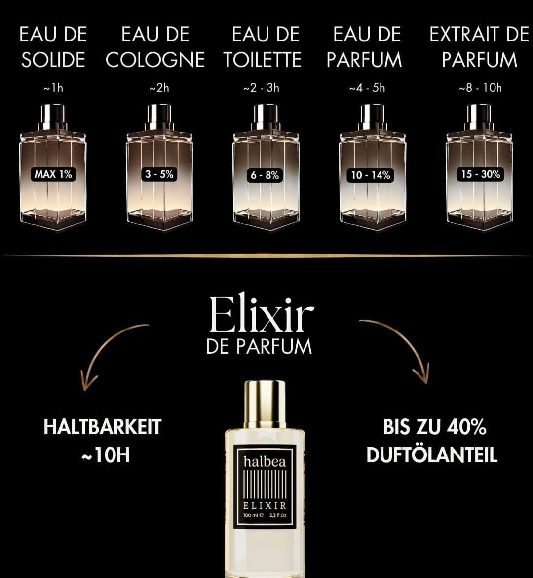 Halbea 204 - Damen Luxus Elixir - Frischer Duft - Aromatisch-Floral-Holzig